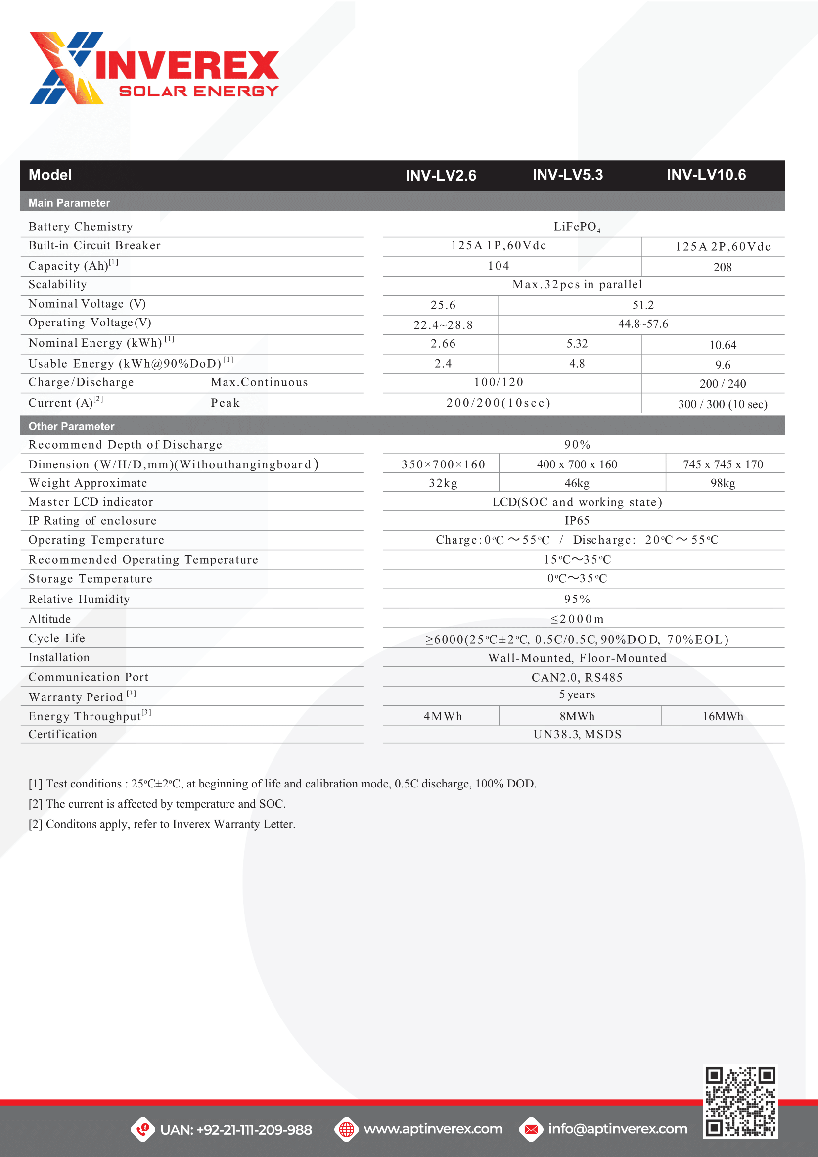 Batteries-Flyer-INV-LV-2.6-5.3-10.6-kwH-2