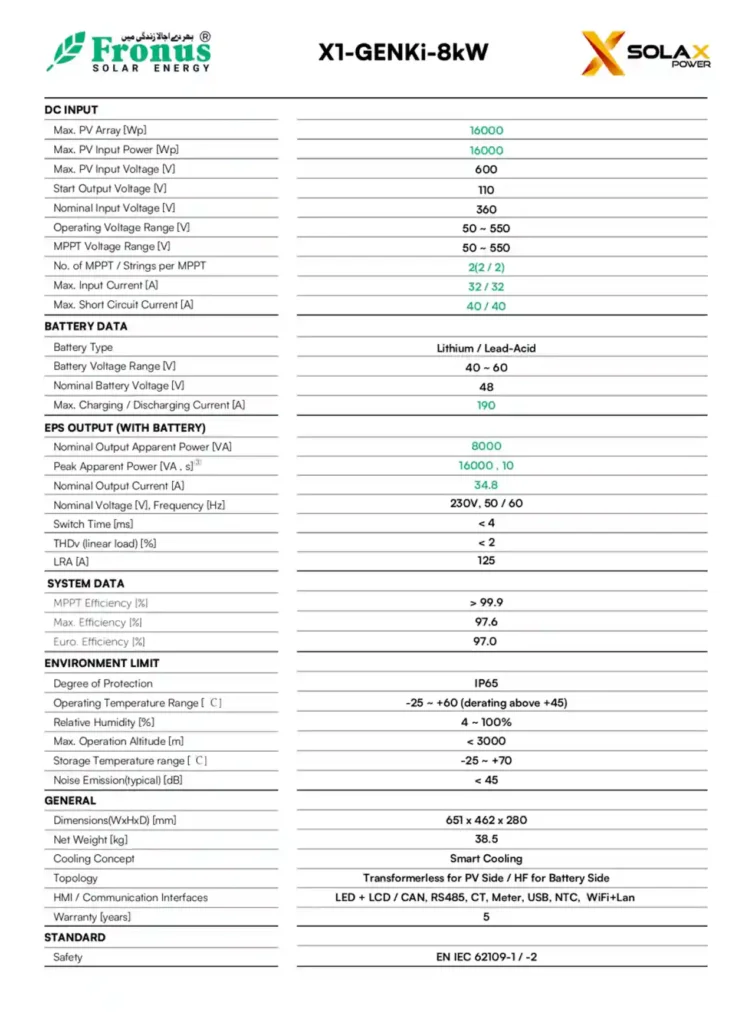 Datasheet-8.5kW-Genki-755×1024