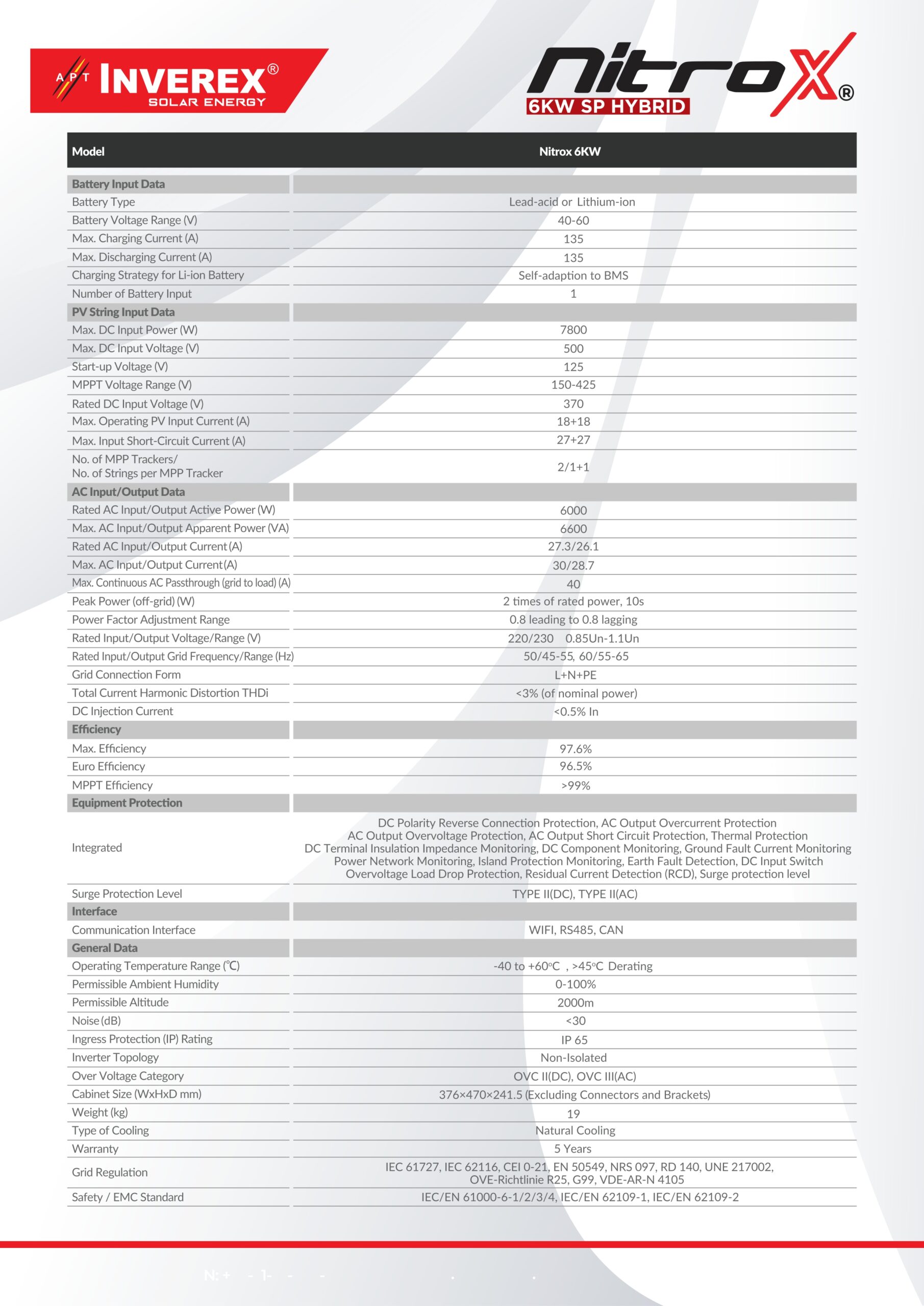 inverex-nitrox-6kw-48v-inverters_page-0002